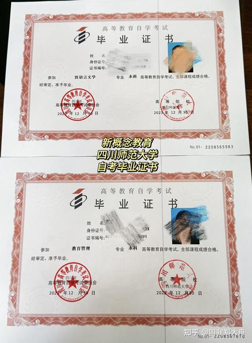 如何填写自考的学历类型? 如何填写自考的学历类型?