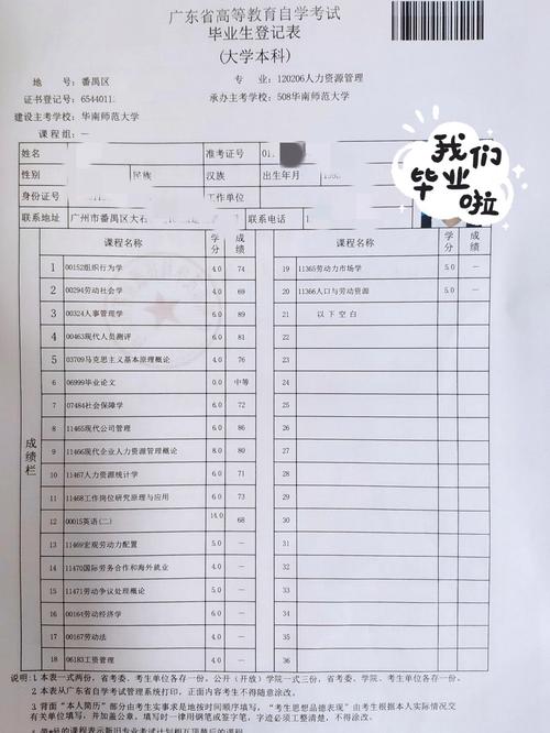 自考学历全国承认吗? 自考学历全国承认吗?