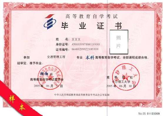 自考本科需要什么条件 自考本科需要什么条件